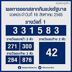 ผลสลากกินแบ่งรัฐบาล16/8/65